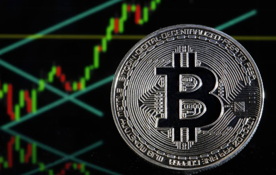 Bitcoin profit/Bitcoin taxes/ Bitcoin Trading UKBitcoin profit/Bitcoin taxes/ Bitcoin Trading UK