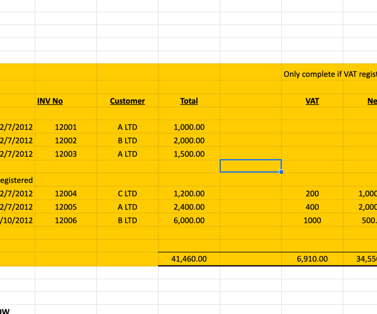How To Do BookkeepingHow To Do Bookkeeping