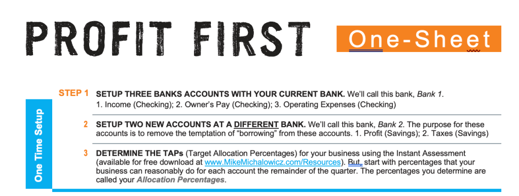Profit First Bank AccountsProfit First Bank Accounts