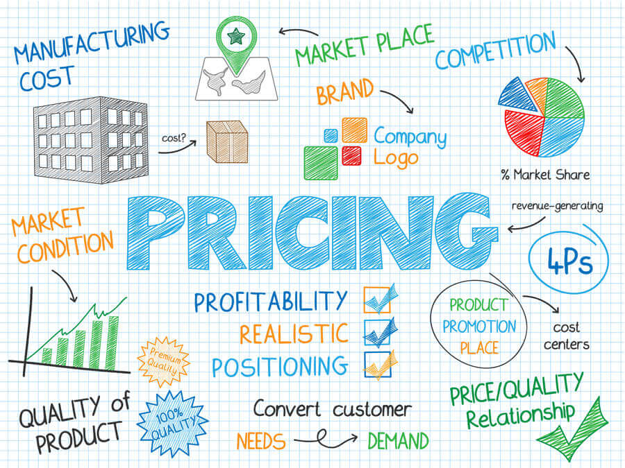 Do you really want cheap accounting?Do you really want cheap accounting?